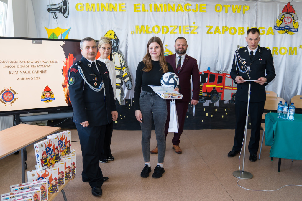 Gmina Małdyty: Turniej Wiedzy Pożarniczej