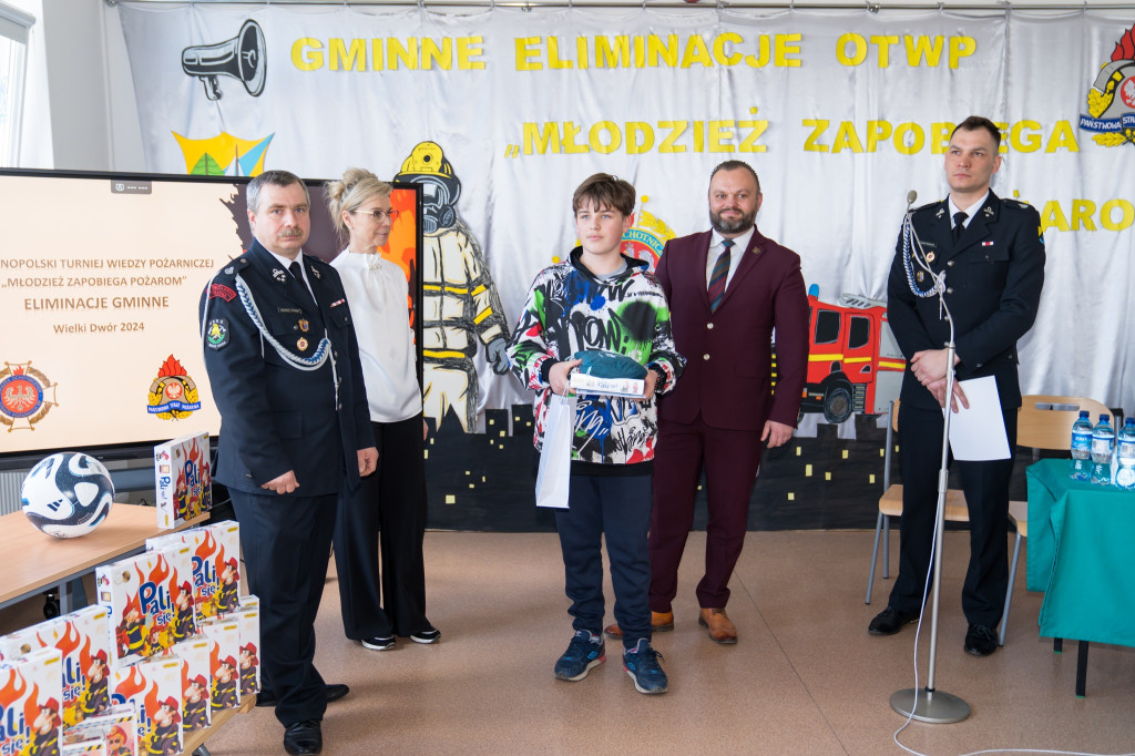 Gmina Małdyty: Turniej Wiedzy Pożarniczej