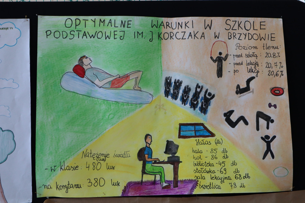 Podsumowanie Gminnej Konferencji Ekologicznej