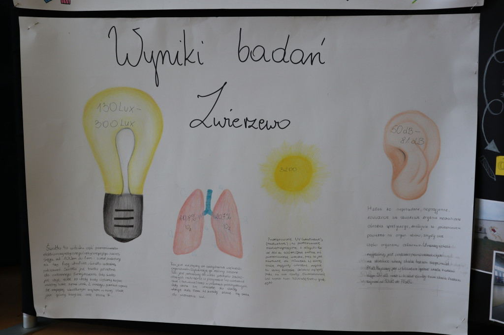 Podsumowanie Gminnej Konferencji Ekologicznej