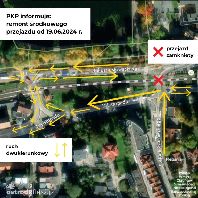 Zamknięto przejazd kolejowy w Ostródzie na ul...