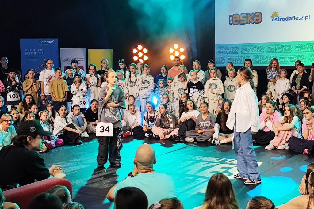1000 Lakes Dance Cup w Ostródzie