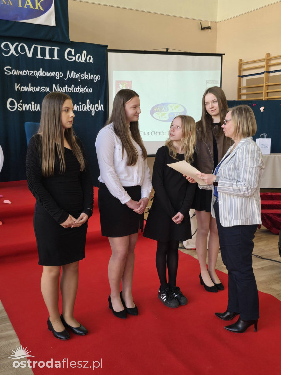 Gala Konkursu Nastolatków 