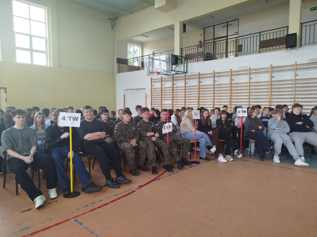 Gorąca debata oksfordzka w morąskim ZSZiO