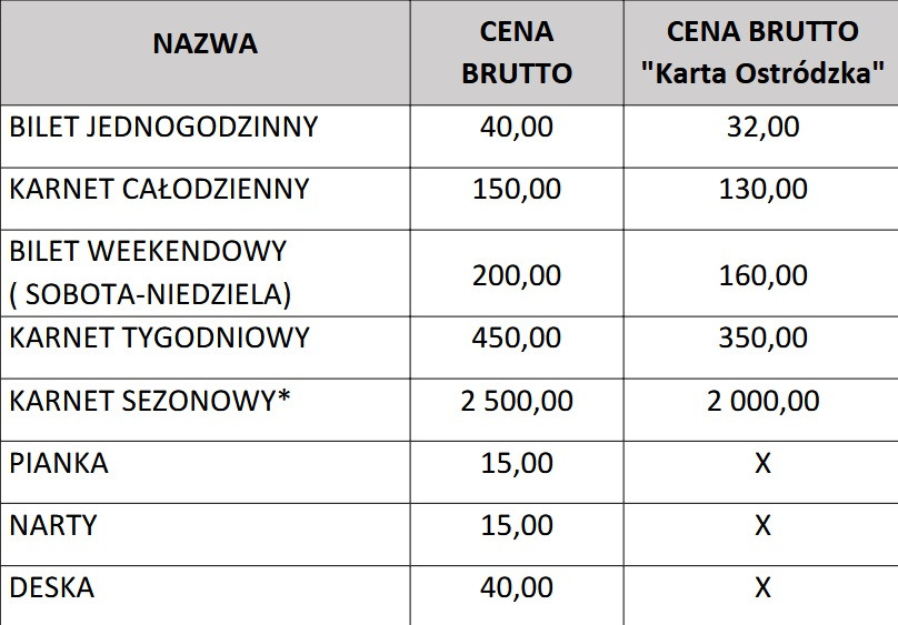Cennik wyciągu nart wodnych w Ostródzie