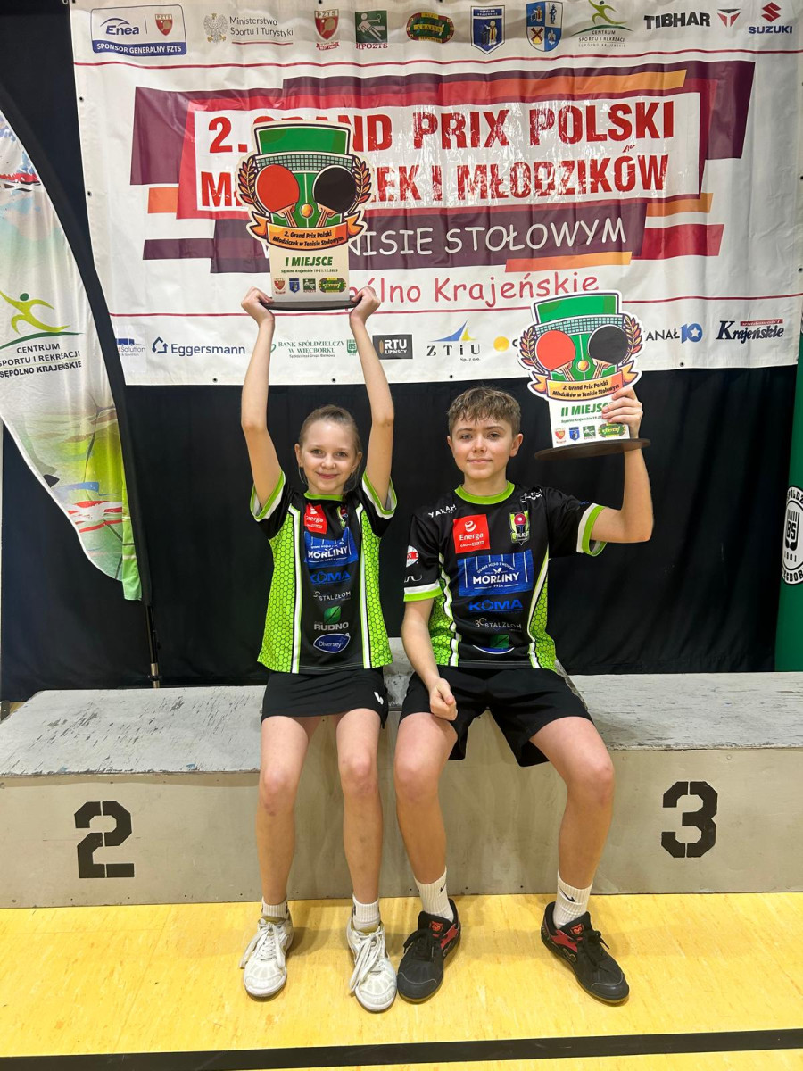 Foto: Energa Morliny Ostróda