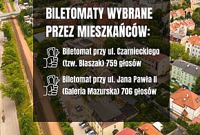 Ostródzianie wybrali gdzie będą biletomaty w których zapłacimy gotówką-93568