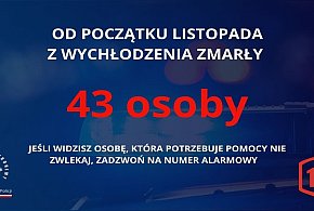 Od początku listopada zmarły 43 osoby!