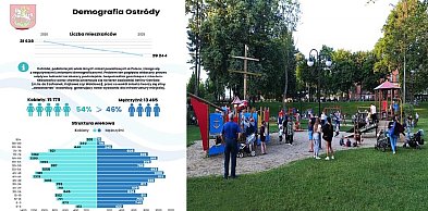 Ostróda nadal się wyludnia. Ubyło kolejnych mieszkańców, rośnie liczba seniorów