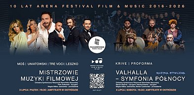 Regulamin konkursu Arena Festival Film&Music w Ostródzie