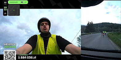 Łatwogang wyruszył w charytatywną trasę rowerową z Zakopanego do Gdańska!