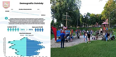 Ostróda nadal się wyludnia. Ubyło kolejnych mieszkańców, rośnie liczba seniorów