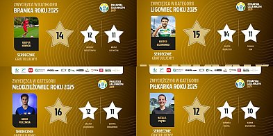 Ostródzianie nagrodzeni podczas piłkarskiej gali WMZPN!-105801