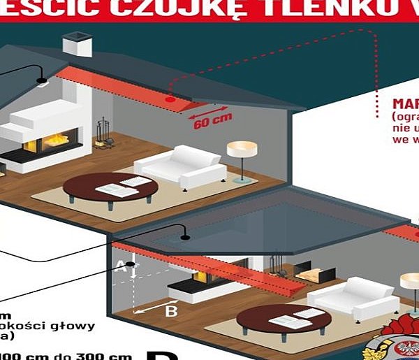 Bezpieczne użytkowanie urządzeń grzewczych - 103689
