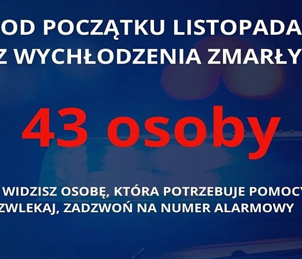 Od początku listopada zmarły 43 osoby!
