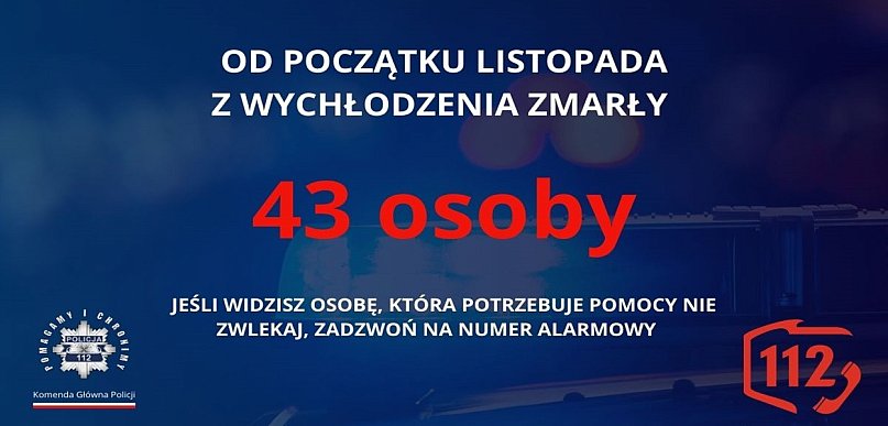 Od początku listopada zmarły 43 osoby!