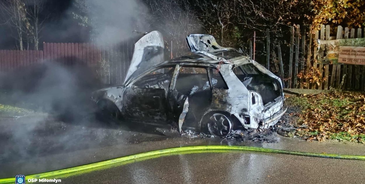 Foto: OSP Miłomłyn