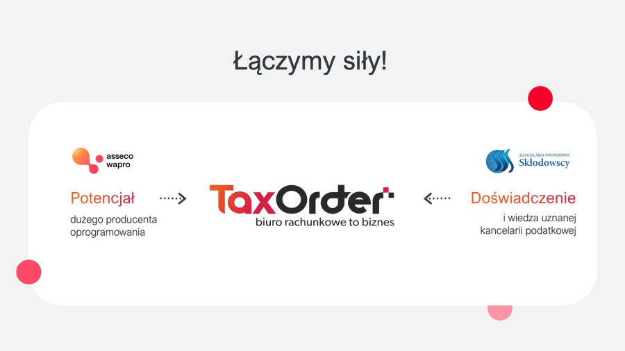 Asseco Business Solutions